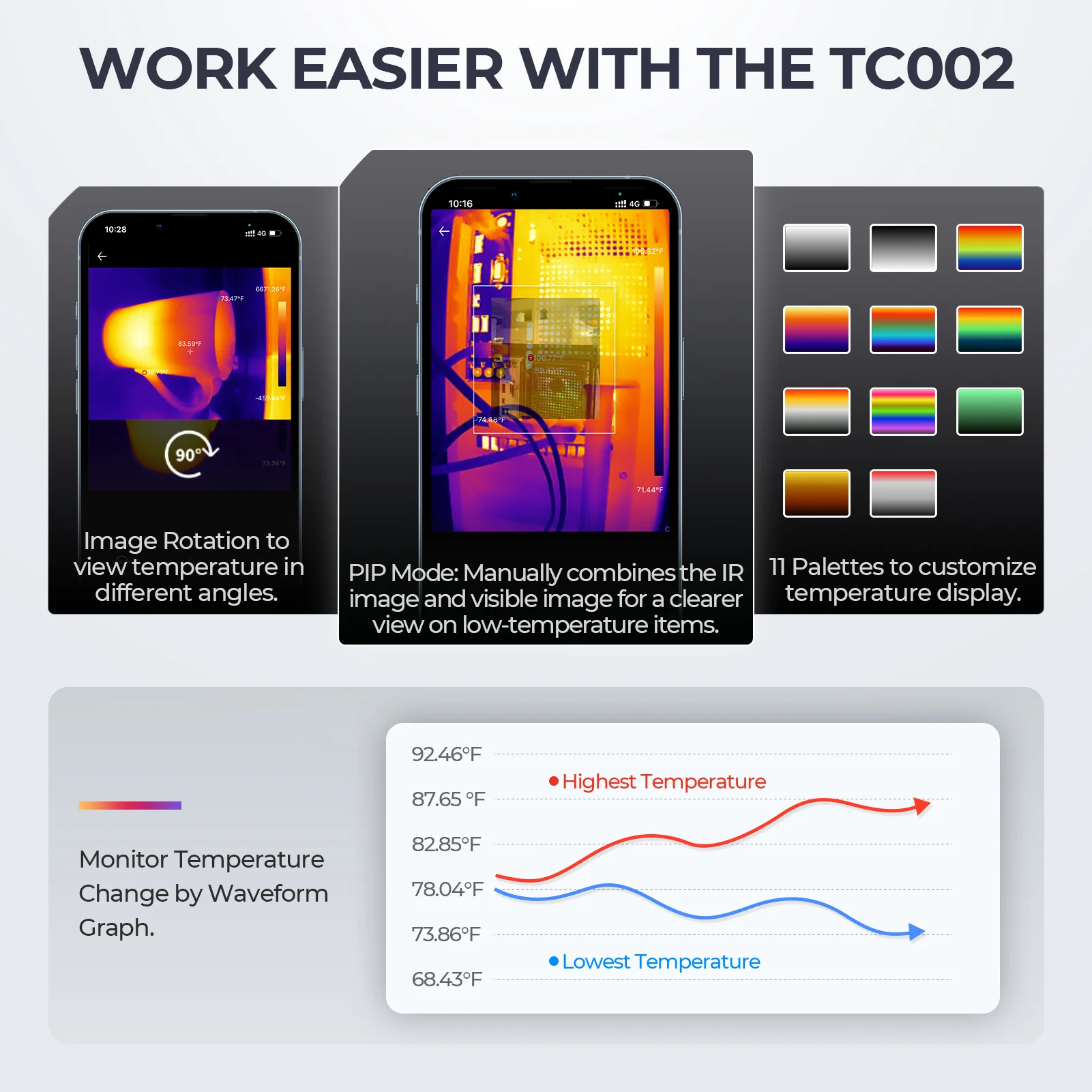 Topdon TC002 iOS Thermal Camera