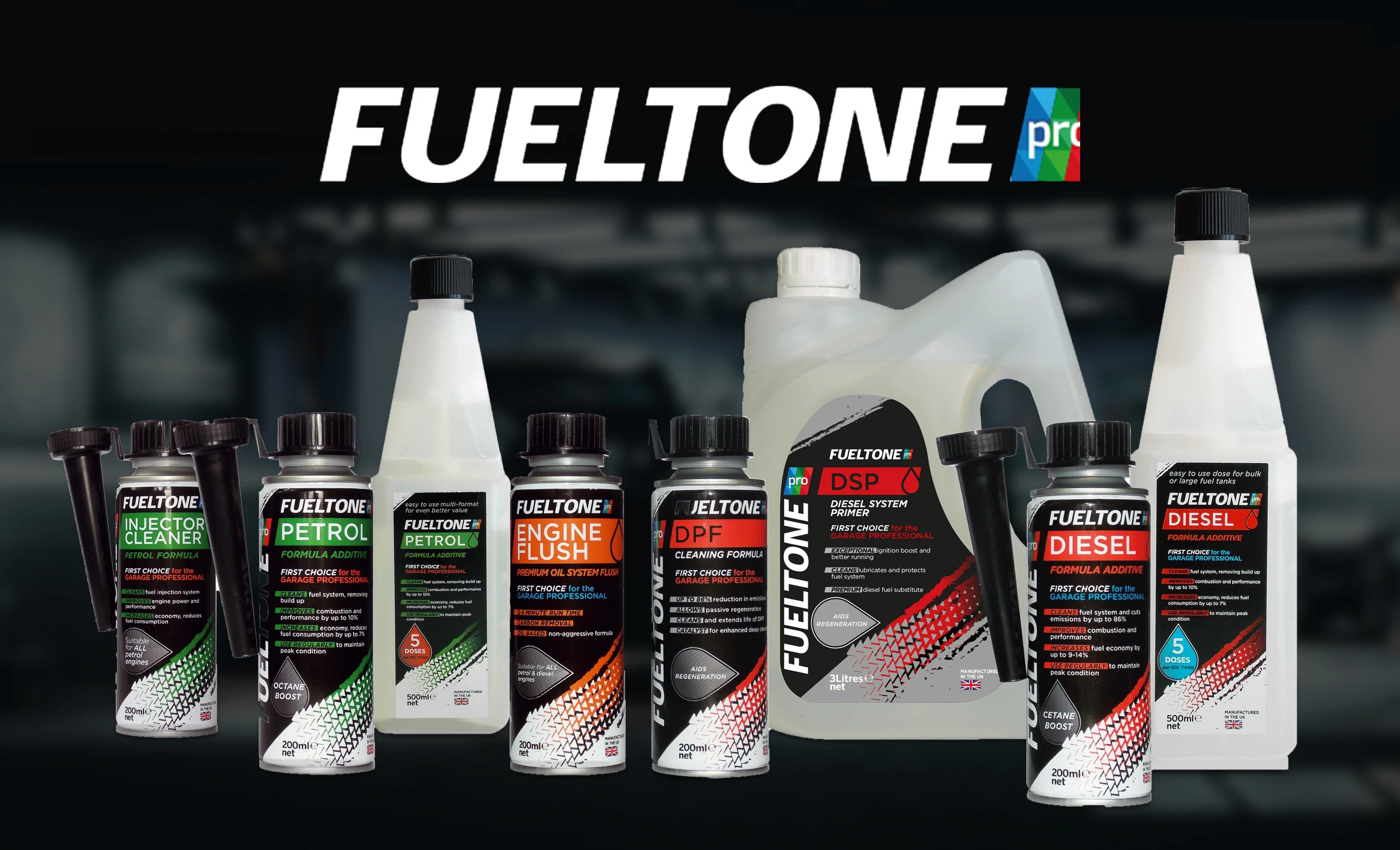 The Ultimate Guide to FUELTONE® PRO Products